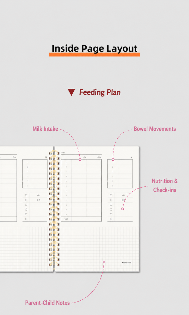 A5 Thick Coil Notebook, Baby Feeding & Birth Journal, Plus Thick Smooth Paper, Newborn & Postpartum Care Log, Ins-Style Mommy Diary for Nursing & Baby Growth, Record Every Loving Moment
