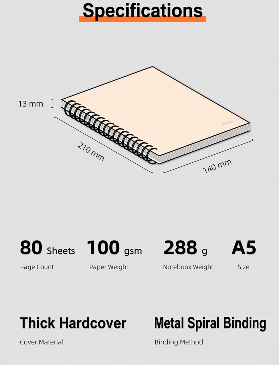 A5 Thick Coil Notebook, Baby Feeding & Birth Journal, Plus Thick Smooth Paper, Newborn & Postpartum Care Log, Ins-Style Mommy Diary for Nursing & Baby Growth, Record Every Loving Moment